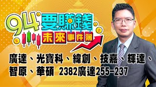 廣達、光寶科、緯創、技嘉、輝達、智原