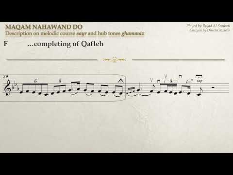 OUD TAQASEEM: MAQAM NAHAWAND by Riyad Al Sunbati, transcribed by Dimitri Mikelis