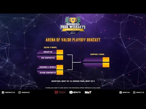 GGWP VS SAUDARA E-SPORTS - IPWC AOV FINAL DAY
