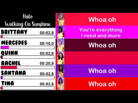 Halo  Walking On Sunshine - Glee Cast
