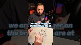 Traction Circle Explained #racingsimulator #simracing #fyp #grandturismo