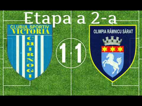 Prezentare etapa a 3 - a : Viitorul Axintele - Olimpia Rm. Sarat