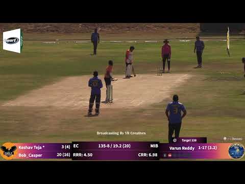 CCL SEASON 3 { Eagle Chargers VS Men In Blu }