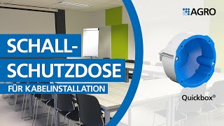 Quickbox® Schallschutz