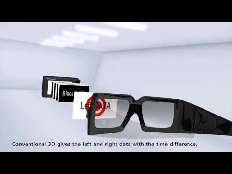 LG Cinema 3D Monitor EP4 Flicker