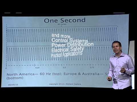 Entertainment Electrics on Video from APT