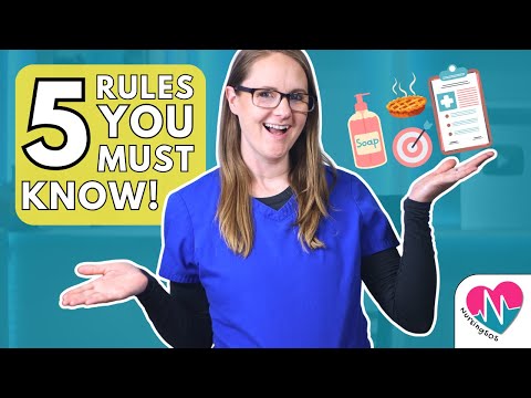 The Ultimate Guide to Nursing Charting: SOAP, PIE, DAR, and SBAR (NCLEX® MUST KNOW!)