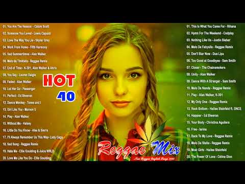 Hot 40 Reggae Music 2020   New Reggae Remix Songs 2020   Reggae Pop New Songs 2020