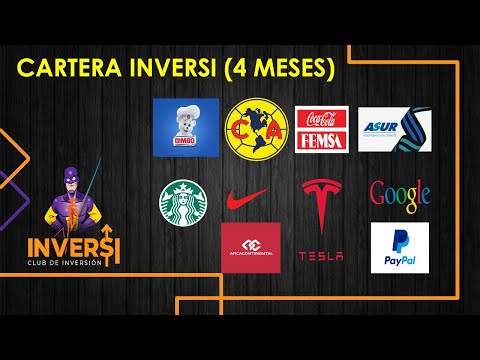 Actualización de la cartera INVERSI a 4 meses de haberla conformado.