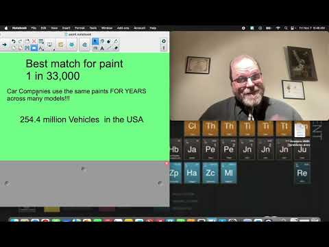 Forensics   Day 59   Paint analysis