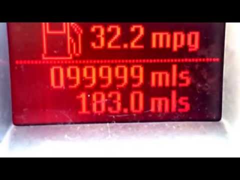 Ford focus econetic turns 100000 miles!