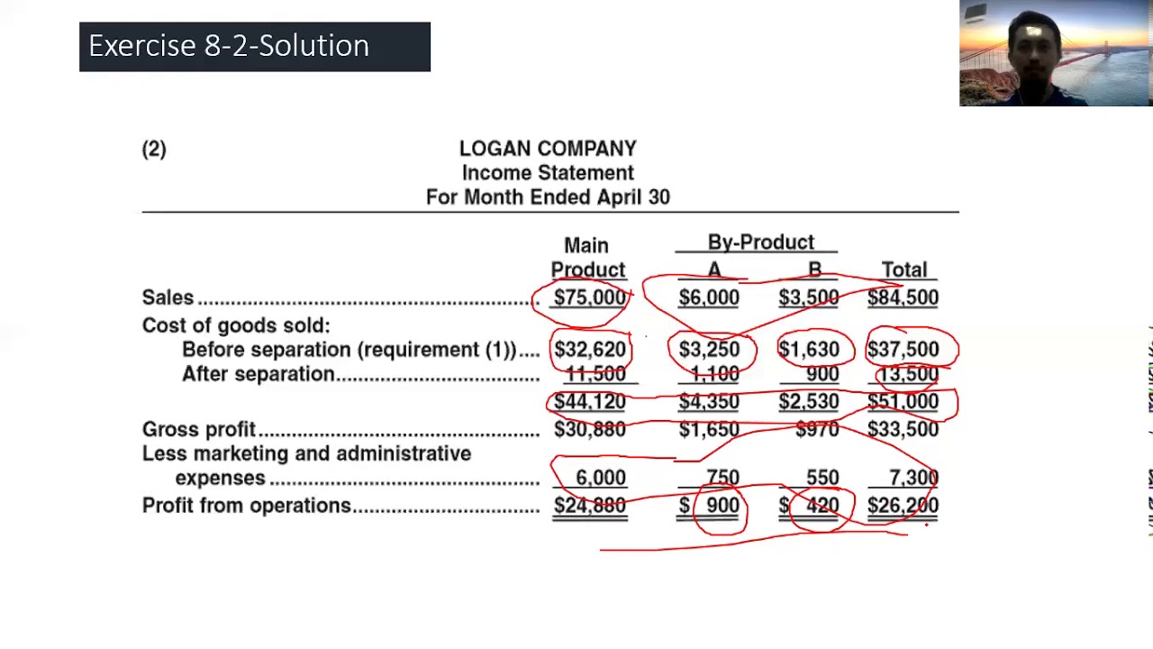 Joint cost soal Ex82 dan P84