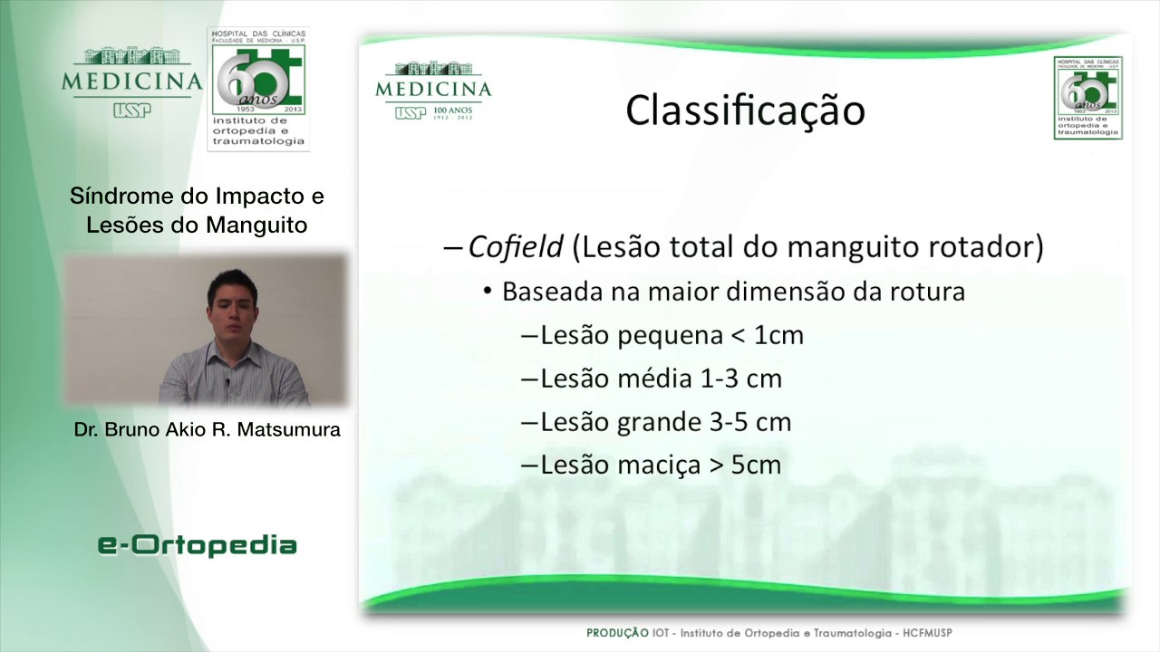Síndrome do Impacto e Lesões do Manguito - Dr. Bruno Akio R. Matsumura