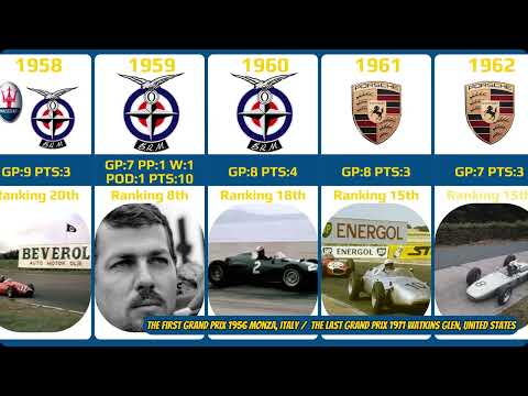 Jo Bonnier career 1956-1971