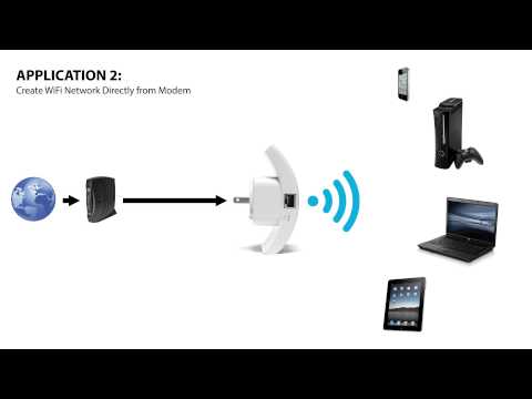 comment installer wireless-n wifi repeater