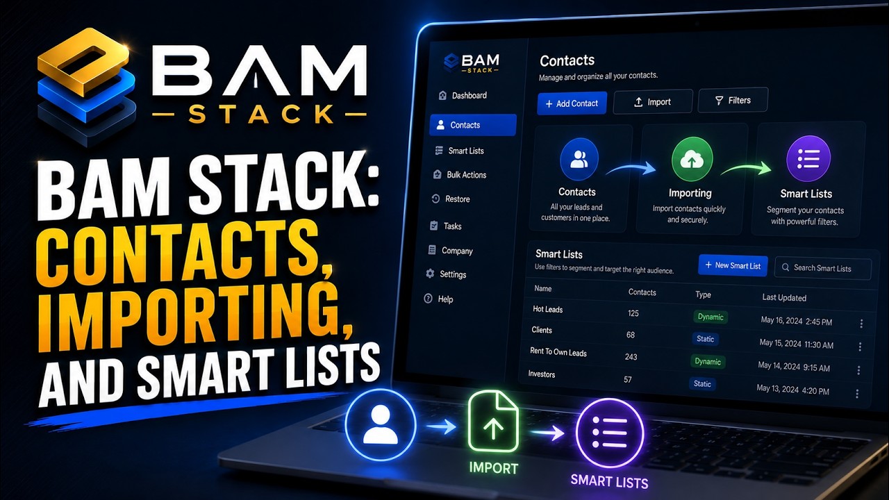 Contacts, Importing, and Smart Lists