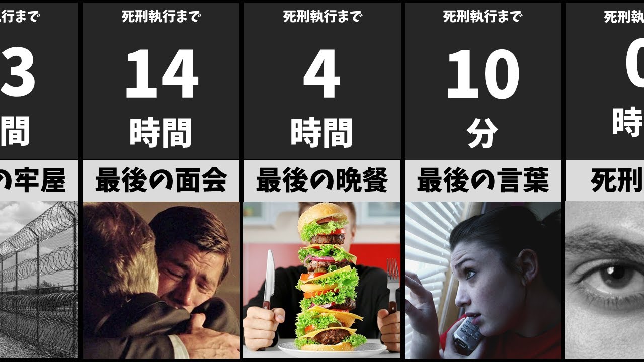 米国死刑囚の最後の24時間