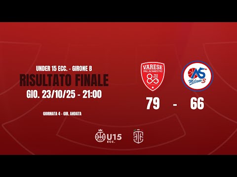 Highlights Pall Varese - Milano3 U15 Eccellenza 