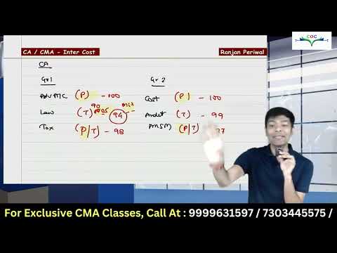 Cost Sheet By CA Ranjan Periwal
