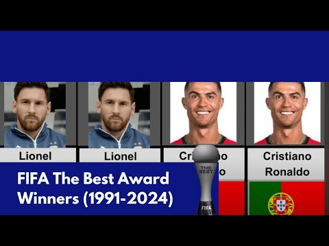 FIFA The Best Award Winners (1991-2024)