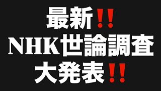 最新‼️NHK世論調査大発表‼️#百田尚樹　#有本香　#保守党　#河村たかし　#減税日本　#北村晴男　#竹上ゆうこ  #高市早苗　 #リハック　#アベプラ　#小泉進次郎　#小野田紀美　#片山さつき 