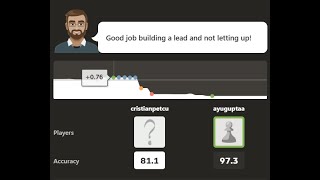 He resigned on 97% accuracy gameplay 🤯🤯...#chess #chessify #chessmaster #chessplayer #yt #ytshorts