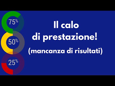 Quali tipi di codificazione da alcool avvengono Lalcolismo un tic per ascoltare in linea tutte le canzoni