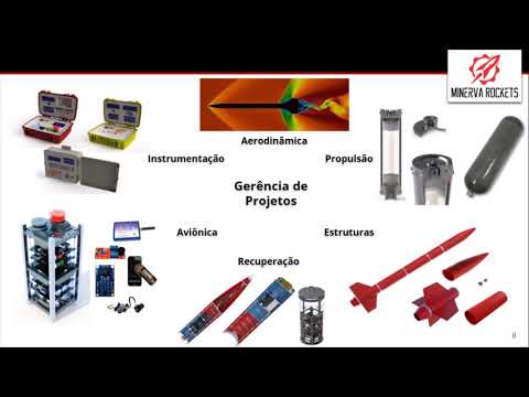 Conheça a Minerva Rockets
