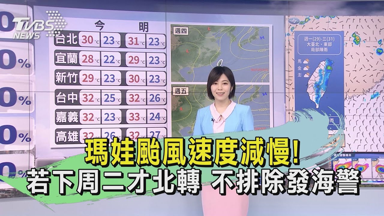 瑪娃颱風速度減慢!若下周二才北轉 不排除發海警