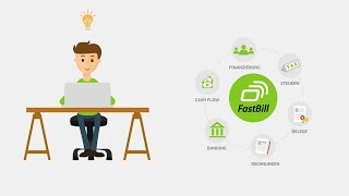 FastBill YouTube Video