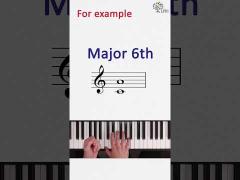 What is an Interval in Music?