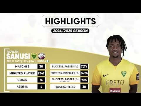 HIGHLIGHTS • Ridwan Sanusi • 2024/2025