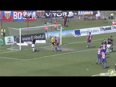 Polonia Bytom - Cracovia Kraków Niewykorzystany Karny Matusiaka 24.04.2010