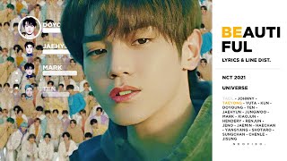 Download lagu NCT 2021 - Beautiful (Color Coded Lyrics & Line Distribution) mp3 Download lagu NCT 2021 - Beautiful (Color Coded Lyrics & Line Distribution) mp3
