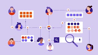 MasterDAM - Digital Asset Management