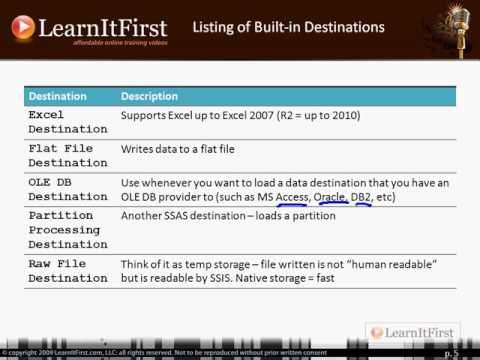 MSBI - SSIS -  Various Data Destinations - Part-78