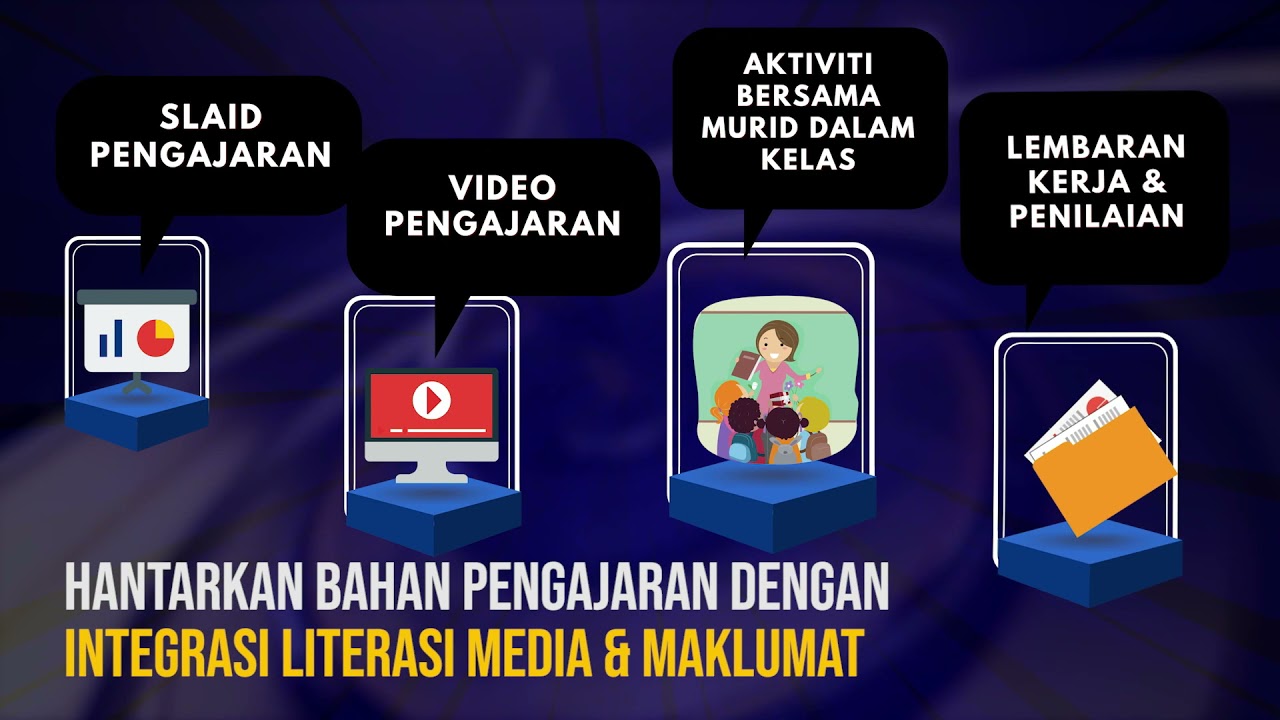 Media Education Academy Challenge | 2021