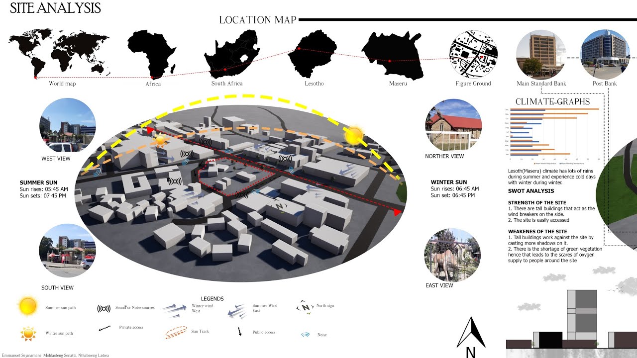 Site analysis Presentation Board free download