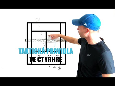 Taktická pravidla pro čtyřhru | Tennis Academy 2.0