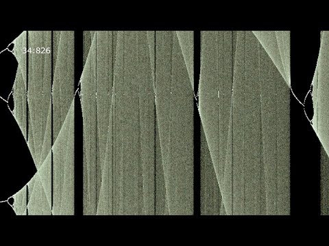 Logistic map 72X zoom 60FPS HD | #chaos #bifurcation #modeling