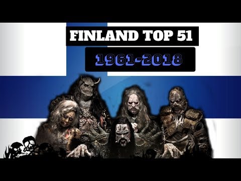 ESC Battles Finland Top 51 1961 2018