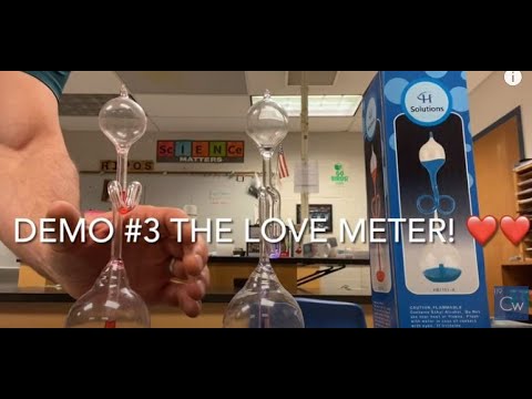 4 Exciting Heat Demos (CHECK THESE OUT!)