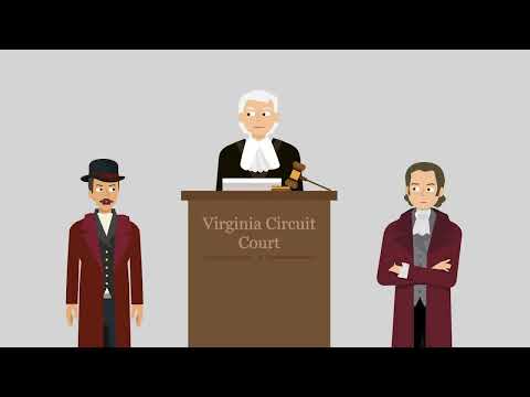 Ware v. Hylton Case Brief Summary | Law Case Explained