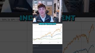 Portfolio construction is not about backtesting.