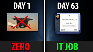What I Wish I Knew About CourseCareers IT Course - Honest Review