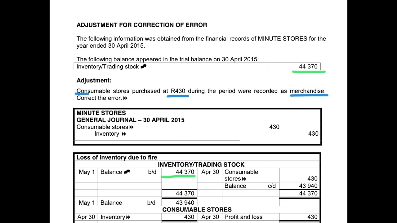 26. Correction of Errors - Minute Stores