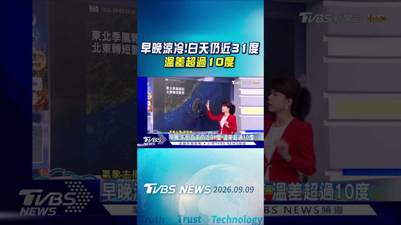 天氣/ 一夜入秋? 北部空曠地區探17度 白天回升31度溫差逾10度|氣象主播 謝宜倫|早安氣象|TVBS新聞 20260909 @TVBSNEWS01 │ TVBS新聞網