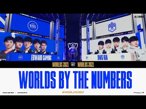 Worlds 2021 By the Numbers
