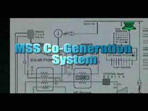Millennium Electric-Solar Energy Next Level