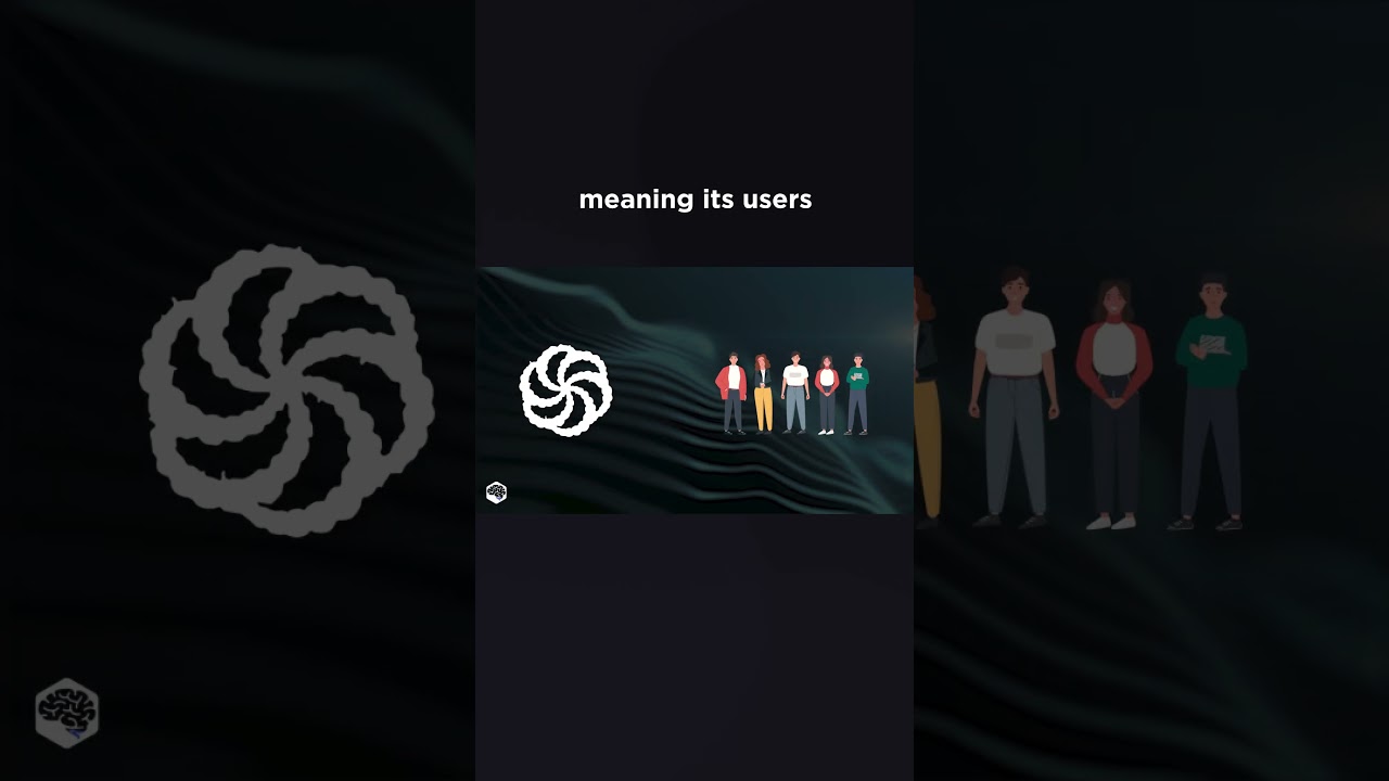 CODEWARS Review #shorts #programming #coding